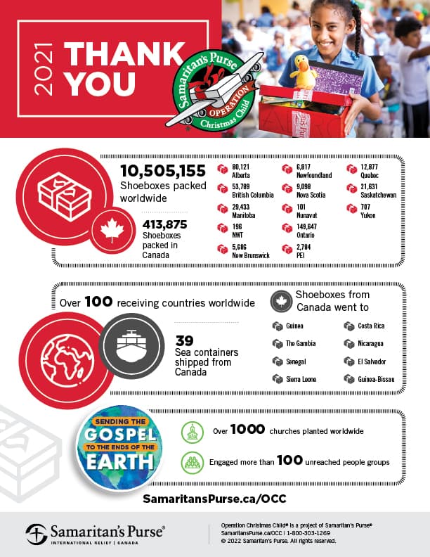 infographic