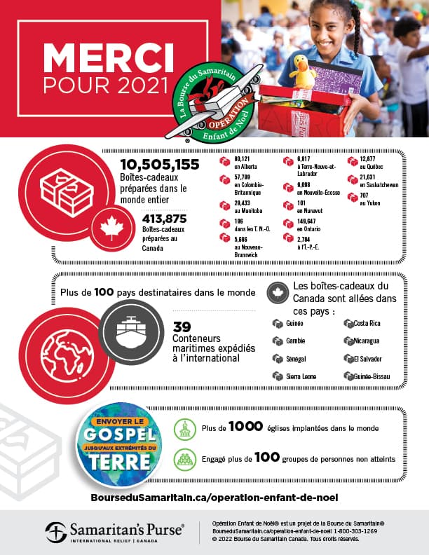 infographic