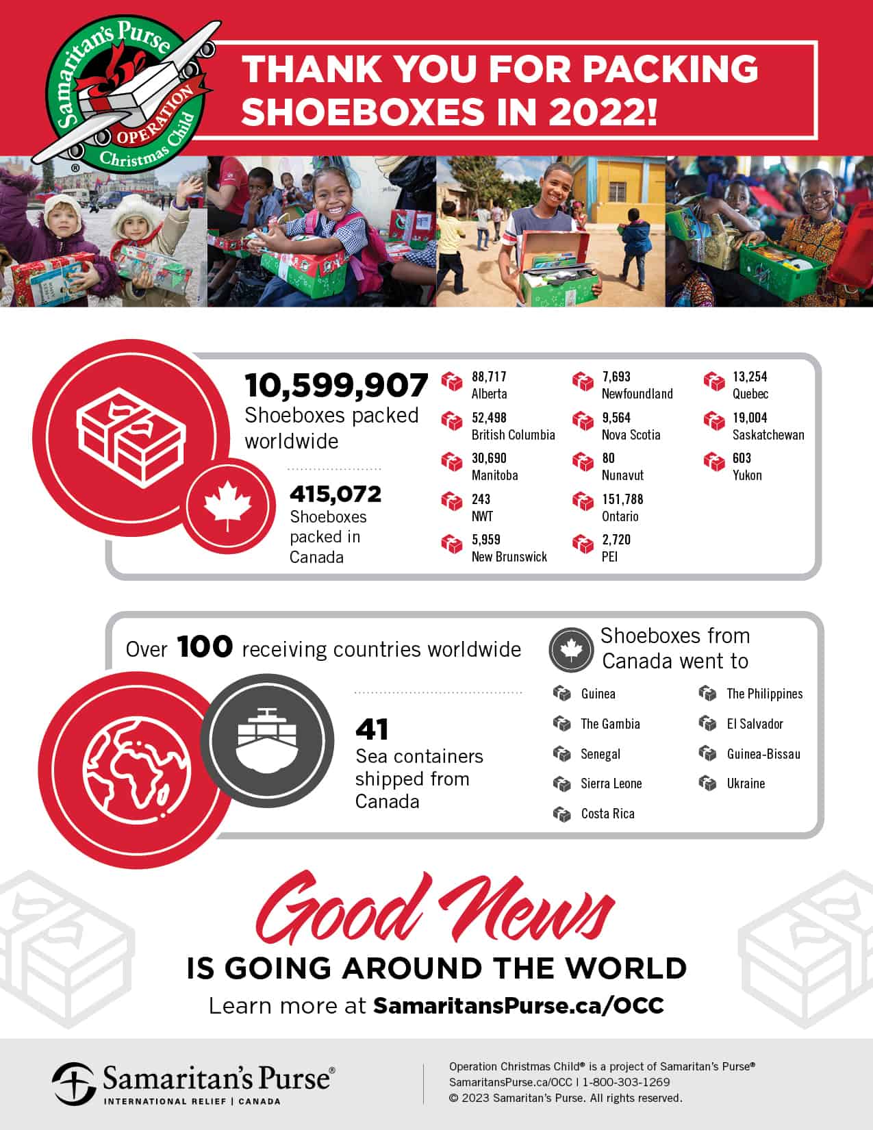 infographic