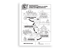 Journey of a Shoebox Coloring Sheet